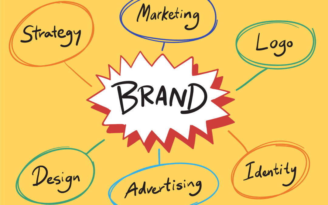 What is Branding and Understanding the Basics: Why Does it Matter? 7 touch point